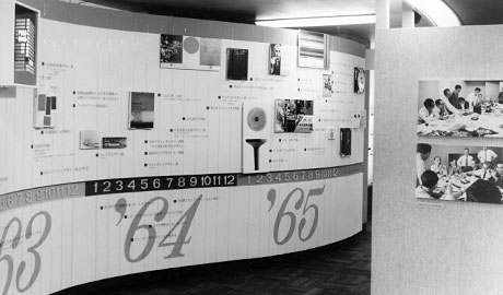 第29回デザインギャラリー1953「デザイン10年の歩み」