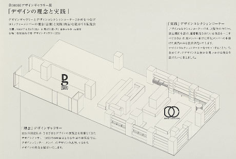 第600回デザインギャラリー1953 600回記念展 「デザインの理念と実践」